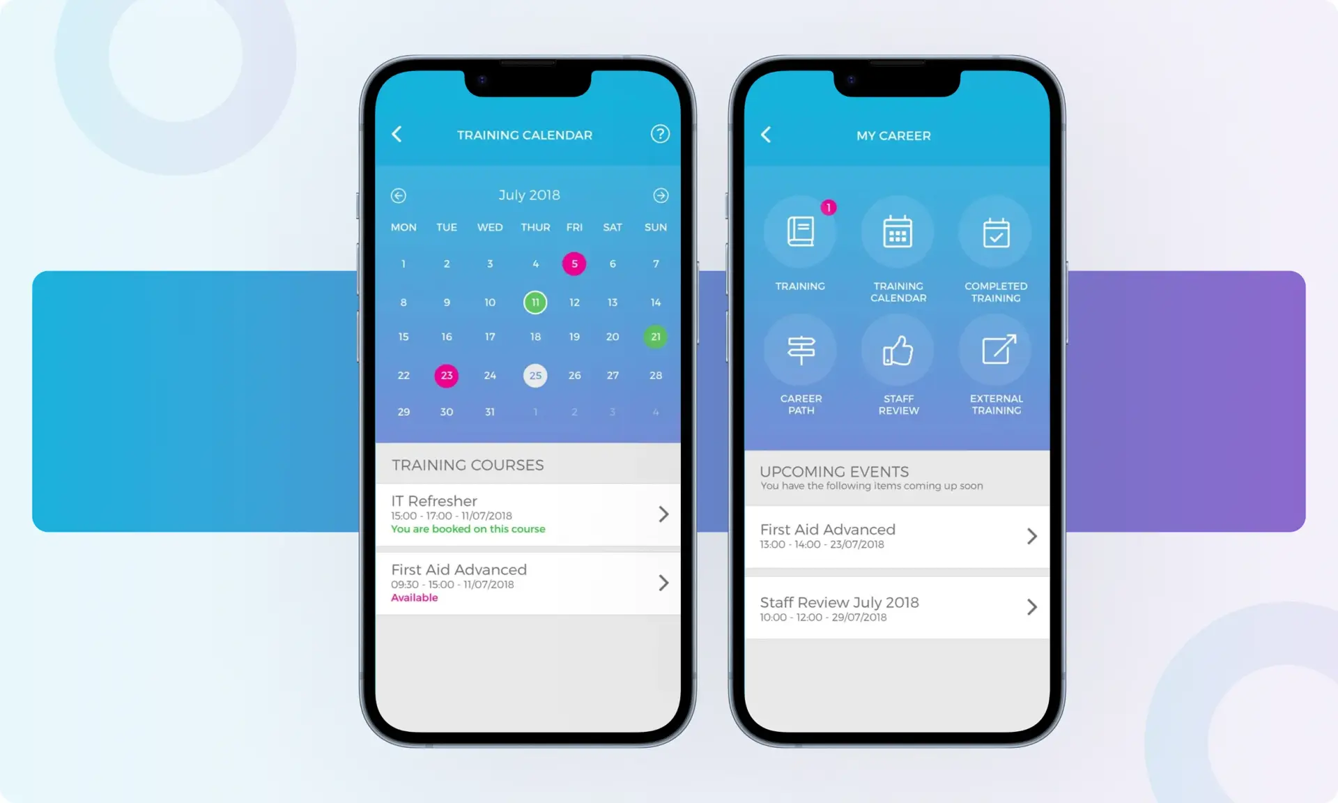 Project Overview
